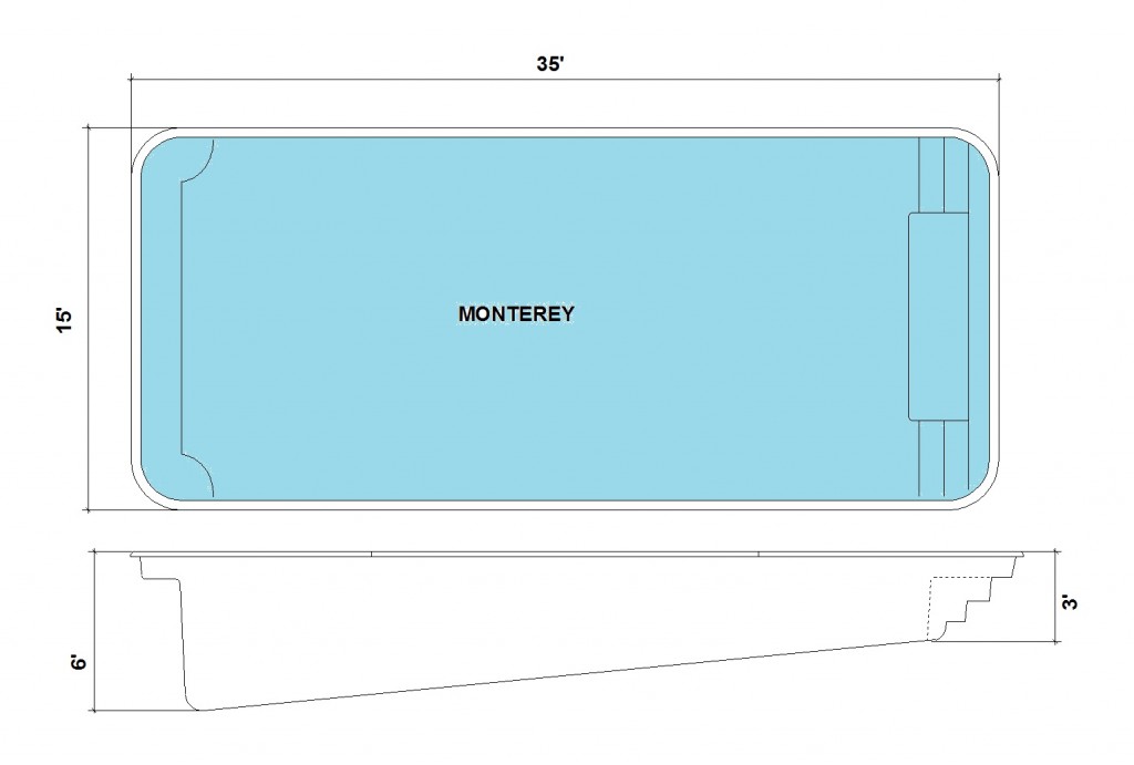 South Pools Fiberglass Pools South Pools